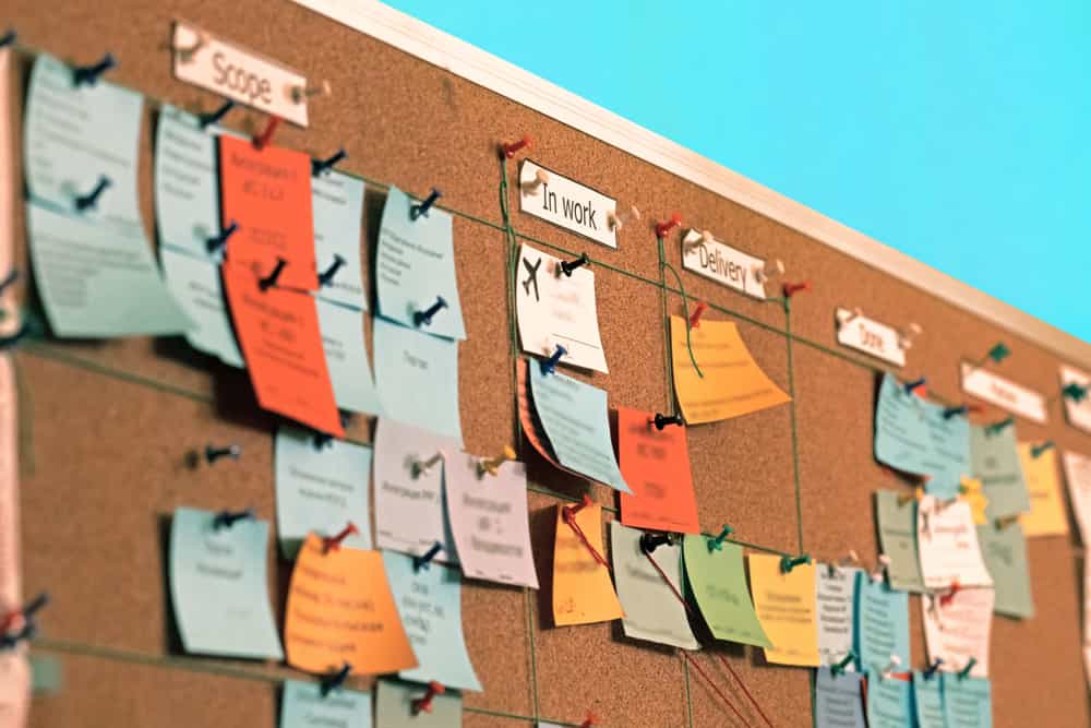 Scrum Product Backlog: What Is It and How to Maintain One
