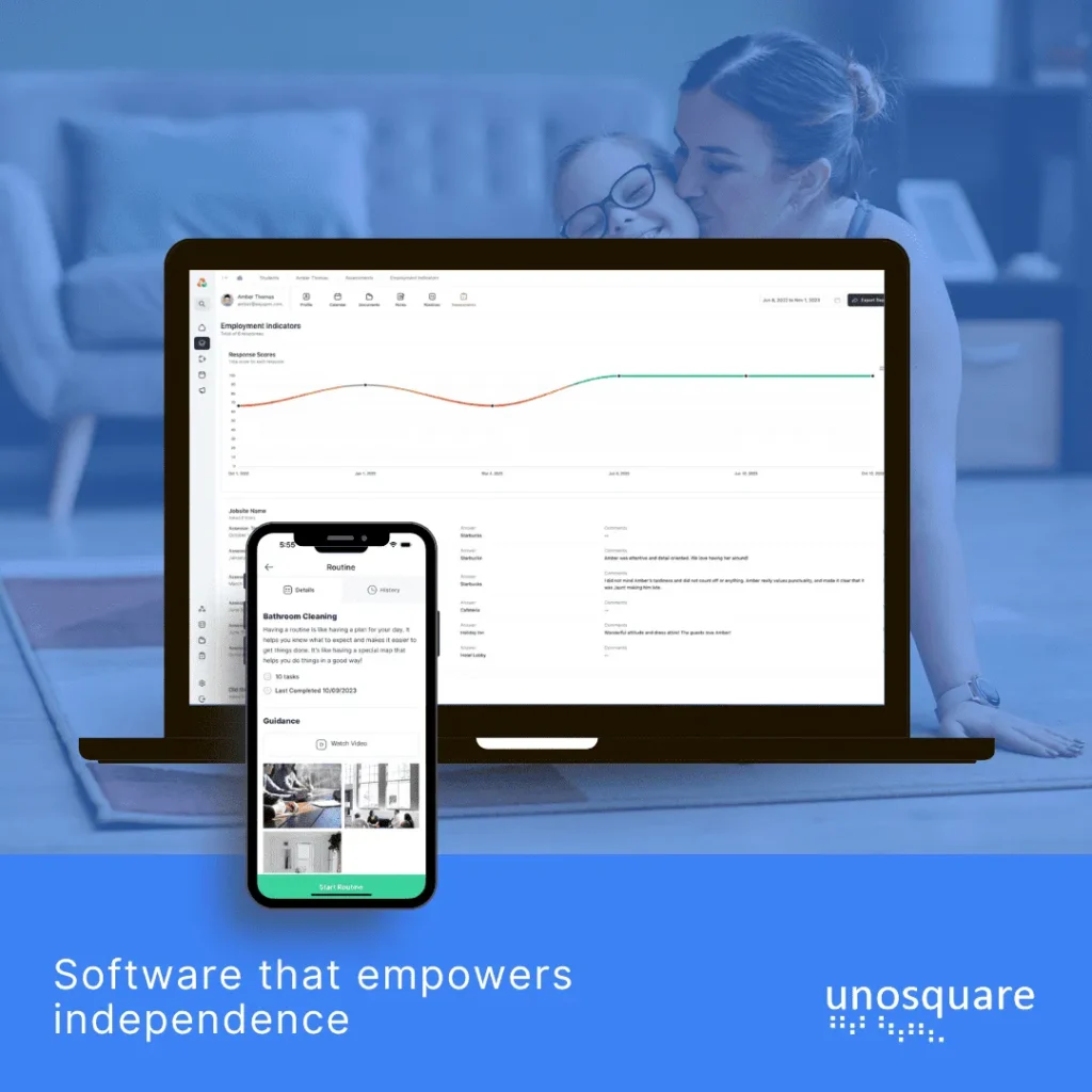 Enhancing Independence for Neurodivergent Individuals