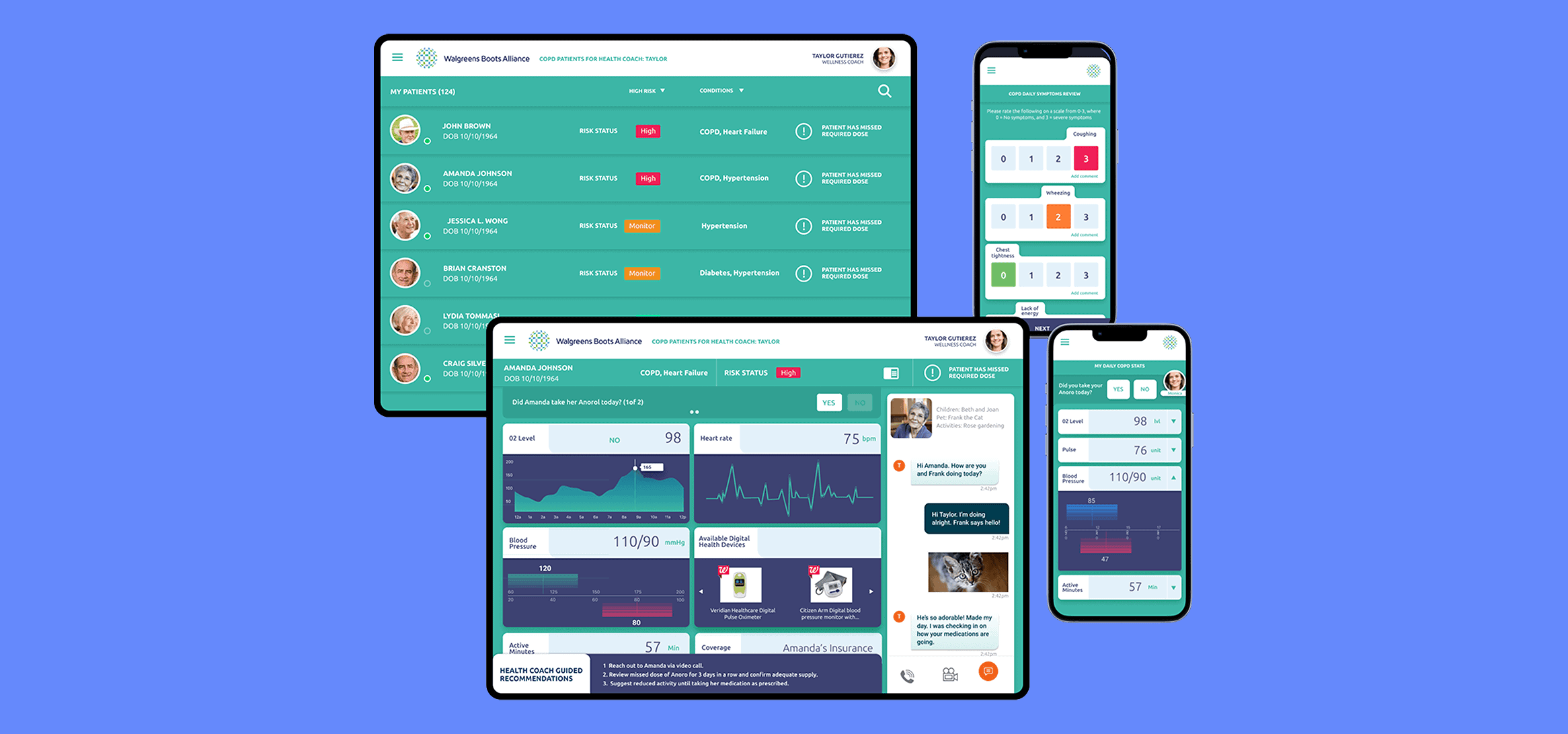 Online COPD Support