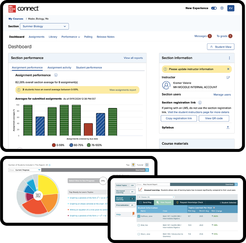 McGraw Hill Connect learning platform dashboards showing assignment performance analytics, student progress tracking, and data visualization charts