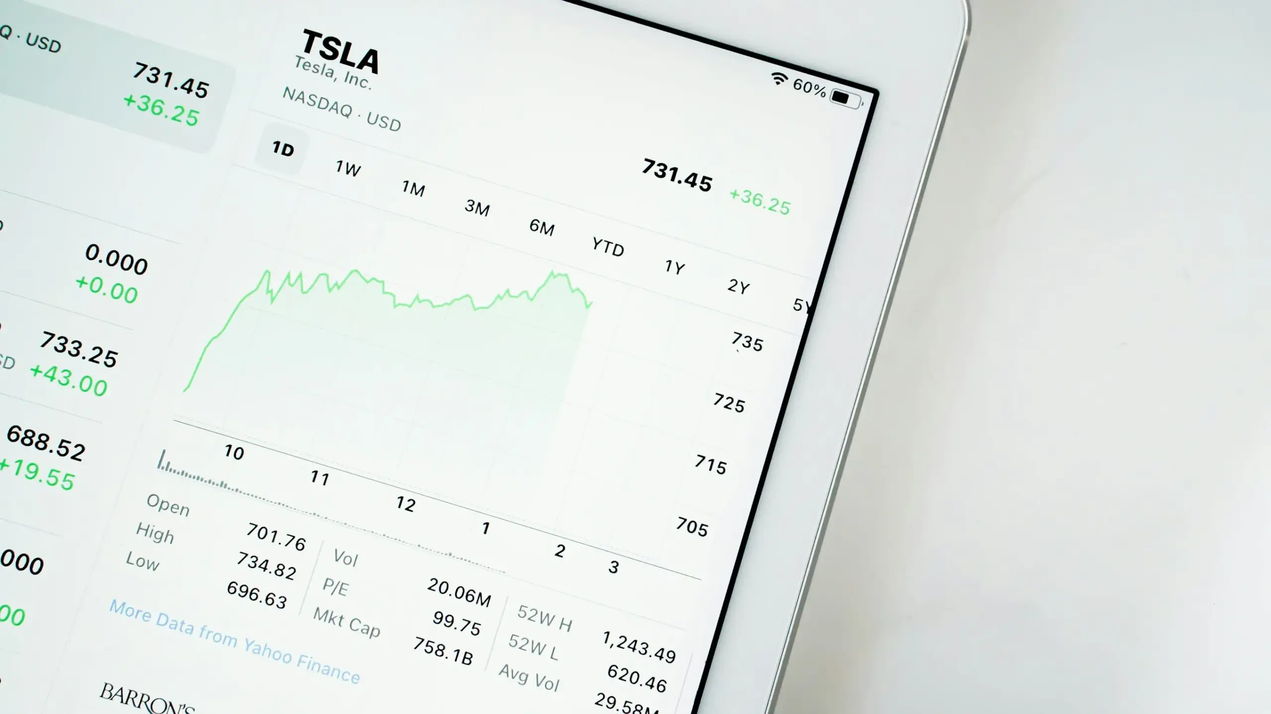From 400 Screens to a Modern SaaS Platform
