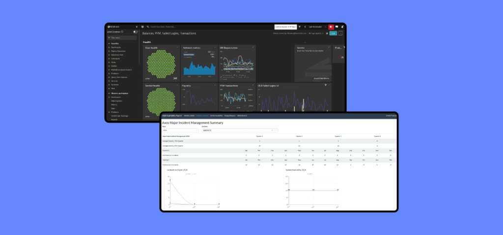 Banking platform dashboards displaying real-time transaction monitoring, health metrics, pipeline analytics, and major incident management summary reports