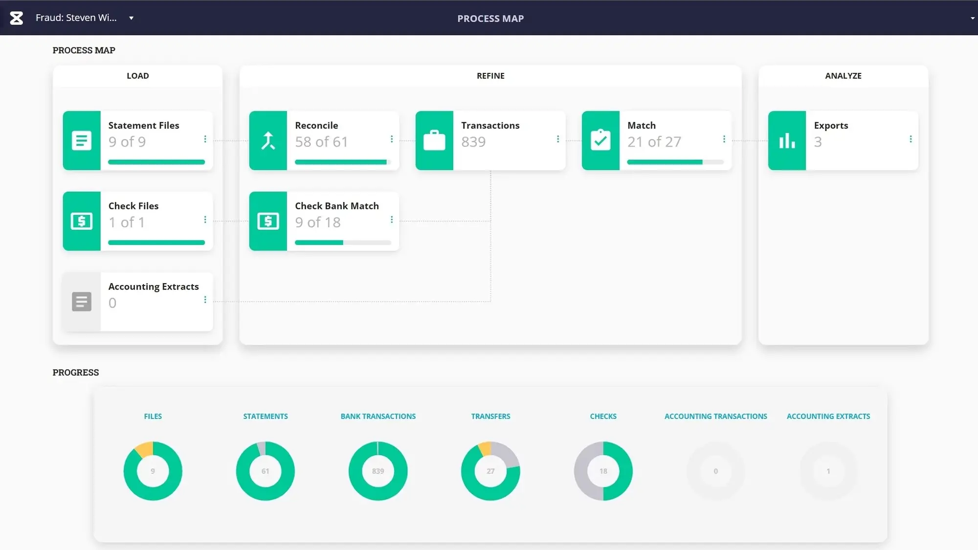 From Navigation to Native Mobile;  UX Modernization for Valid8