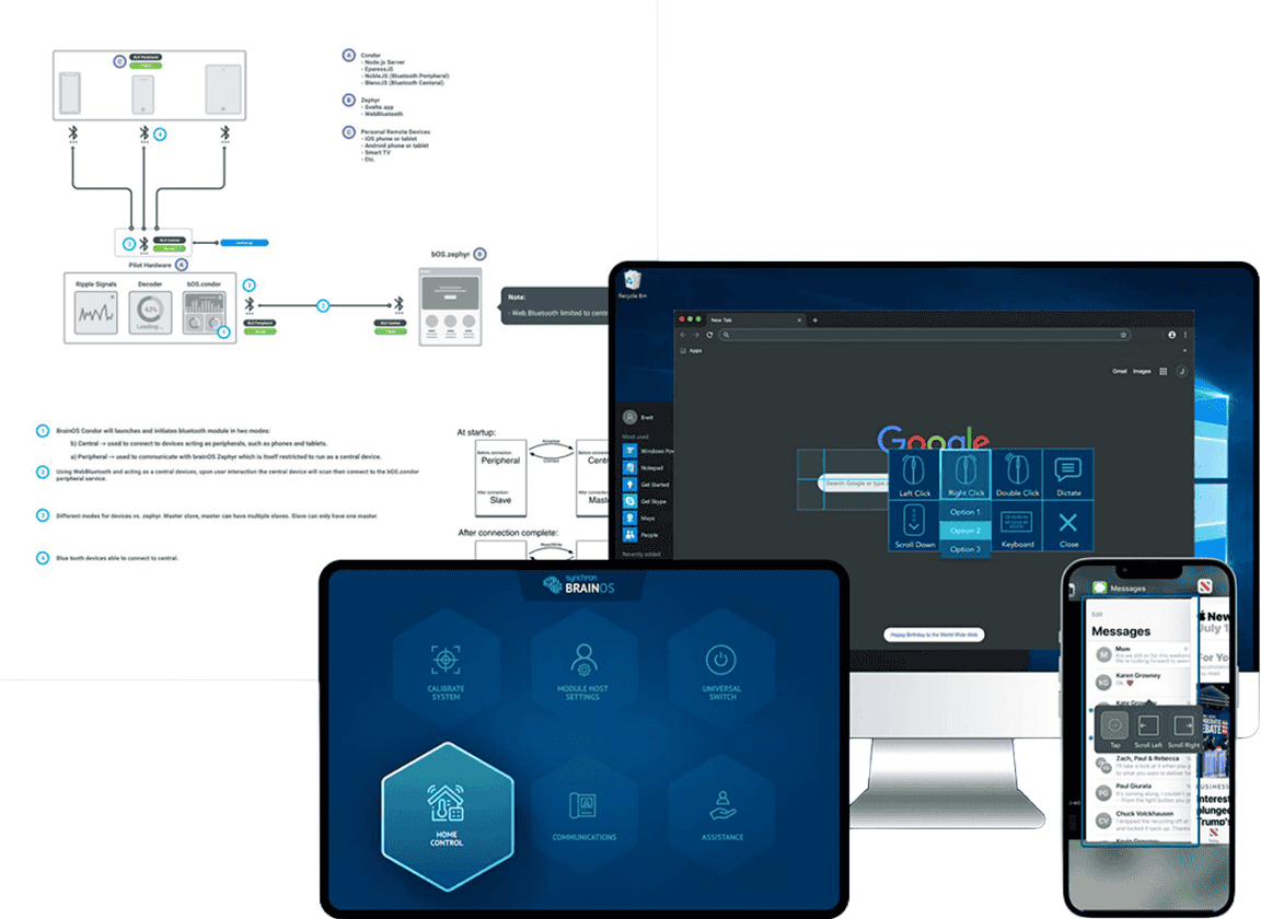 Synchron brain-computer interface MVP showing signal processing architecture, desktop control panel, and mobile app developed by unosquare across 40 screens