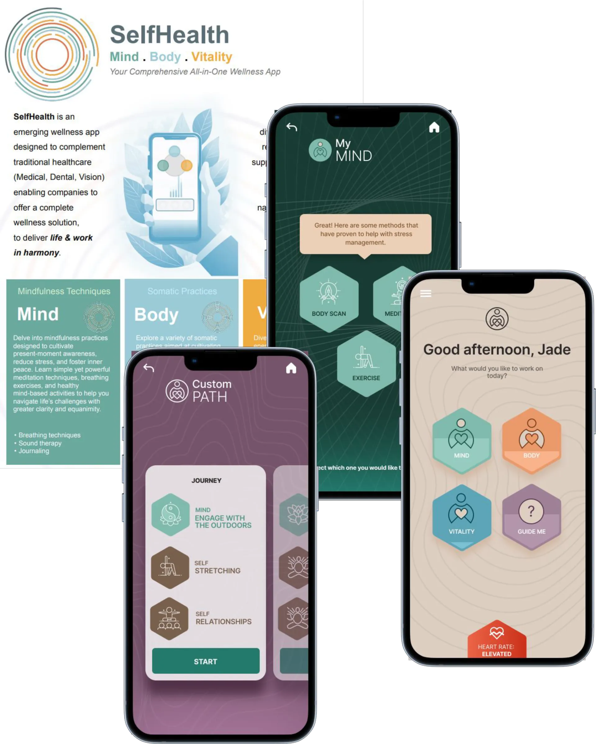 SelfHealth wellness app interface showing Mind, Body, and Vitality modules with personalized journey builder and stress management features