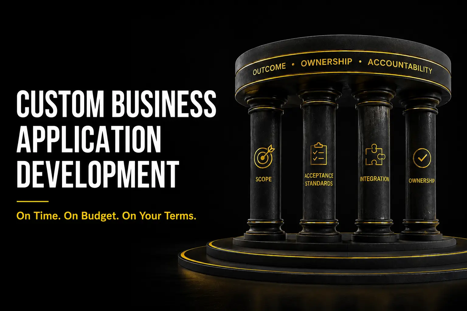 Custom Business Application Development blog cover featuring four architectural pillars representing scope, acceptance standards, integration, and ownership, symbolizing fixed-fee software delivery with predictable outcomes, full code ownership, and enterprise-grade execution.